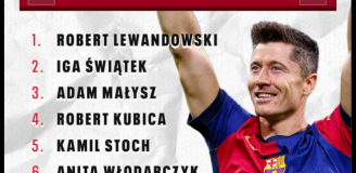 TOP 10 polskich SPORTOWCÓW w XXI wieku według Weszło!